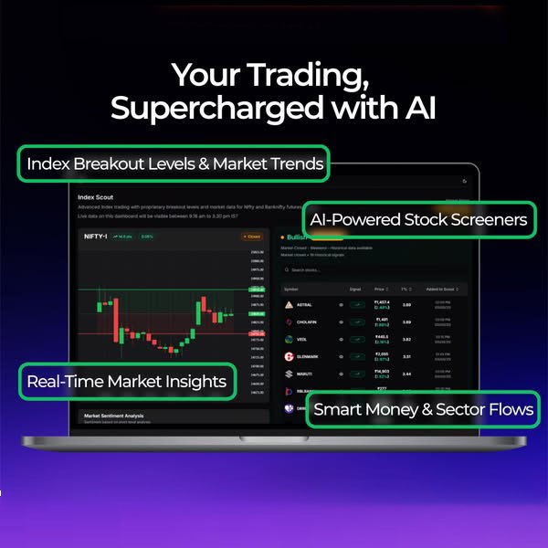 Ihr Trading, optimiert mit KI